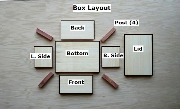 How To Make Small Wooden Boxes?